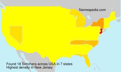 Simchera Simchera