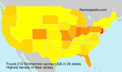 Simmermon Simmermon