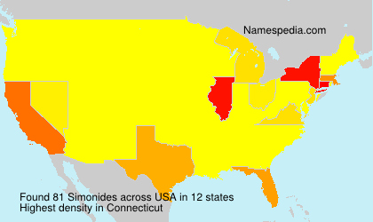 Surname Simonides in USA Surname Simonides in USA