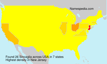 Sincaglia Sincaglia