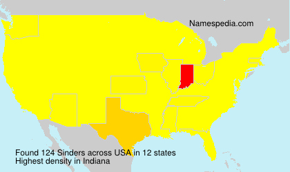 Surname Sinders in USA Surname Sinders in USA
