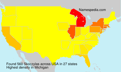 Skoczylas Skoczylas