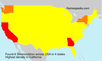 Skomorokhov Skomorokhov