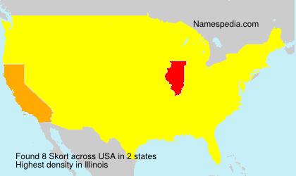 Surname Skort in USA Surname Skort in USA