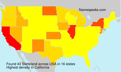 Sletteland Sletteland