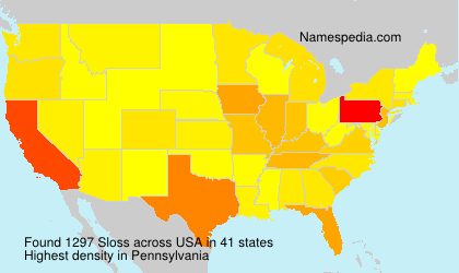 Surname Sloss in USA Surname Sloss in USA