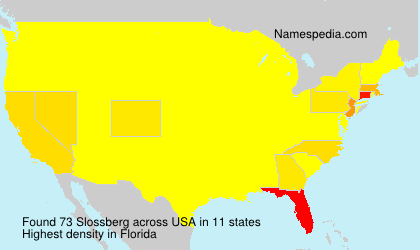 Surname Slossberg in USA Surname Slossberg in USA