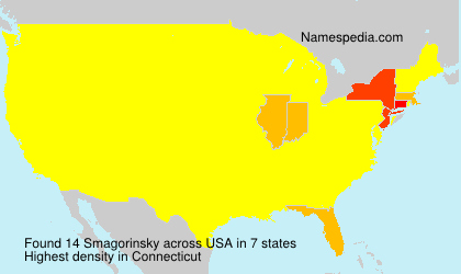 Surname Smagorinsky in USA