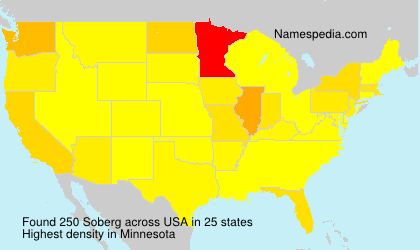 Soberg Soberg