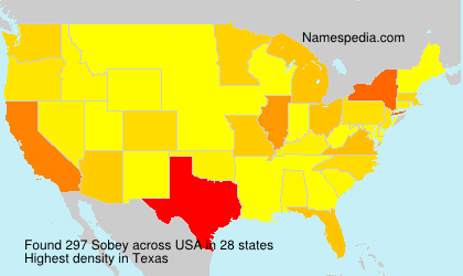 Surname Sobey in USA Surname Sobey in USA