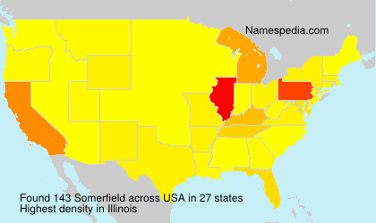 Surname Somerfield in USA Surname Somerfield in USA