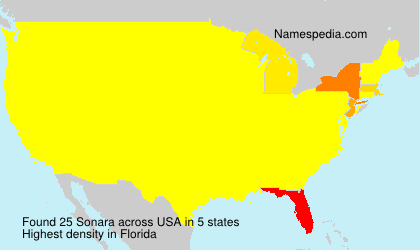 Sonara Sonara