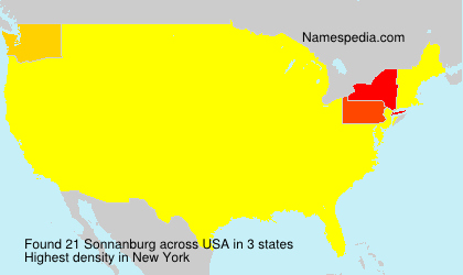 Sonnanburg Sonnanburg