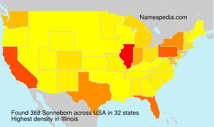Sonneborn Sonneborn