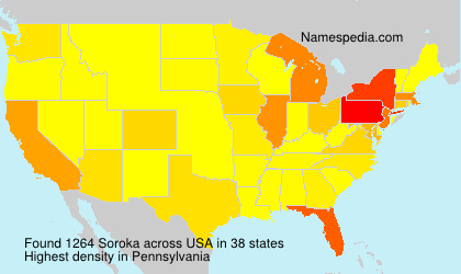 Soroka Soroka
