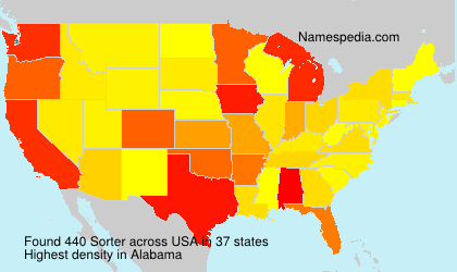 Surname Sorter in USA Surname Sorter in USA