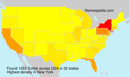 Surname Sottile in USA Surname Sottile in USA