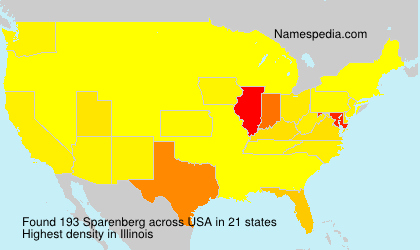 Sparenberg Sparenberg