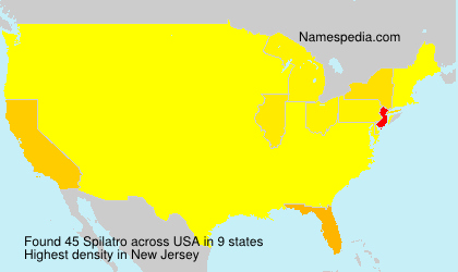 Spilatro Spilatro