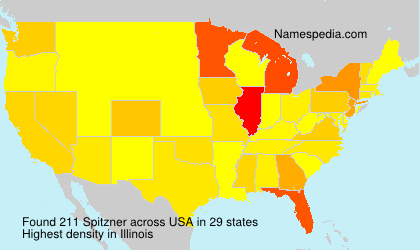 Surname Spitzner in USA Surname Spitzner in USA
