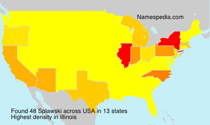 Splawski Splawski