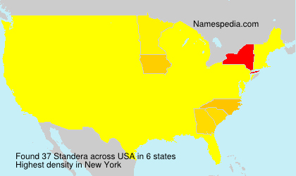 Surname Standera in USA Surname Standera in USA