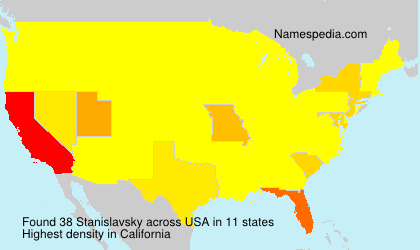 Surname Stanislavsky in USA