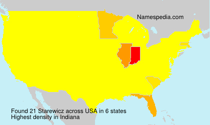 Starewicz Starewicz