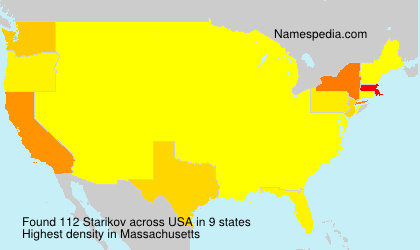 Starikov Starikov