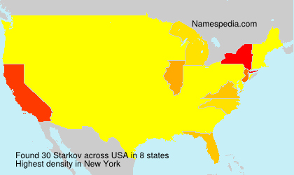 Starkov Starkov