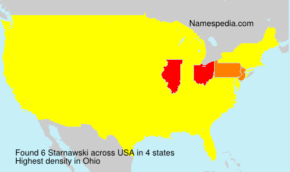 Starnawski Starnawski