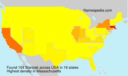 Surname Starsiak in USA