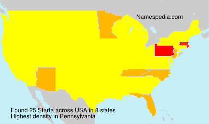 Surname Starta in USA