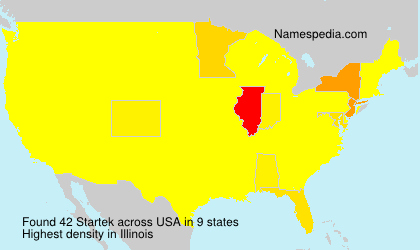 Surname Startek in USA Surname Startek in USA