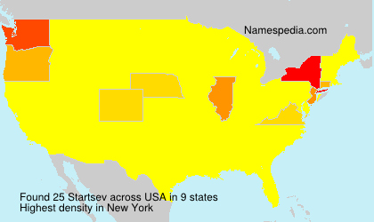 Surname Startsev in USA Surname Startsev in USA