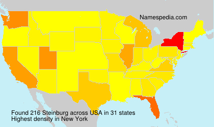 Steinburg Steinburg