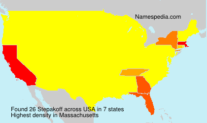 Stepakoff Stepakoff