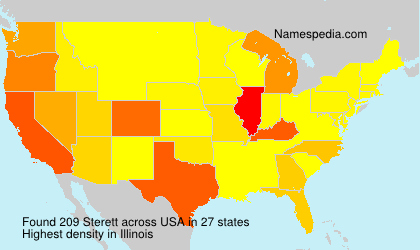 Sterett Sterett
