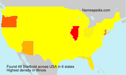 Surname Stiefbold in USA