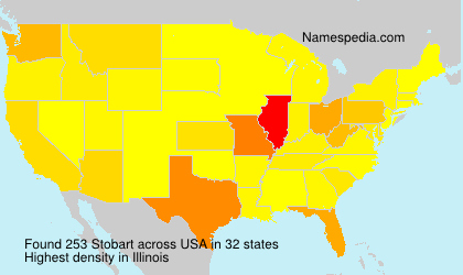 Surname Stobart in USA Surname Stobart in USA
