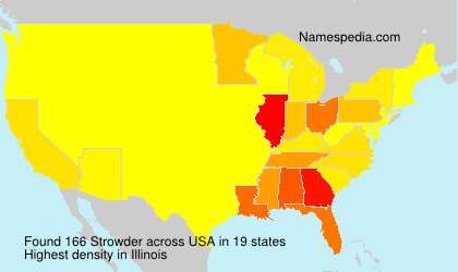 Strowder Strowder