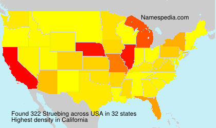 Struebing Struebing