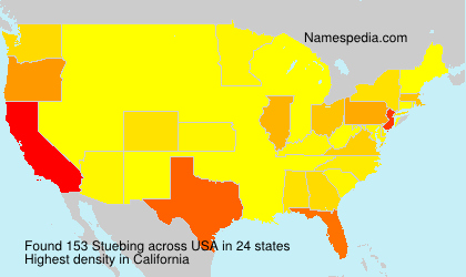 Stuebing Stuebing