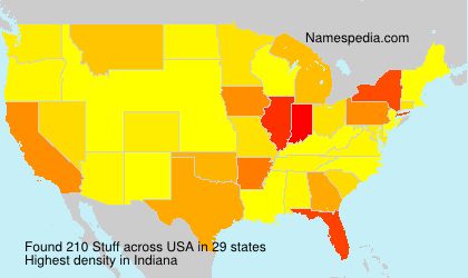Surname Stuff in USA Surname Stuff in USA