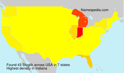 Stuglik Stuglik