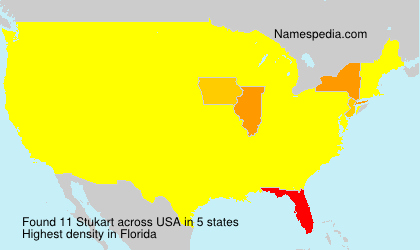 Surname Stukart in USA Surname Stukart in USA