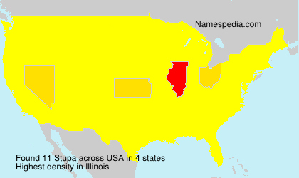 Surname Stupa in USA