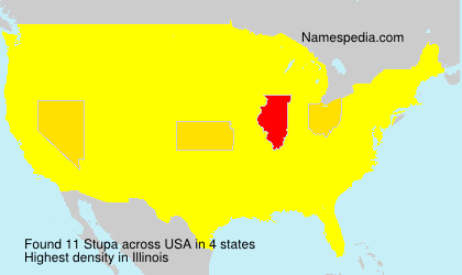 Surname Stupa in USA Surname Stupa in USA