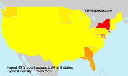 Surname Stupart in USA Surname Stupart in USA