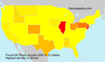 Surname Sturts in USA Surname Sturts in USA